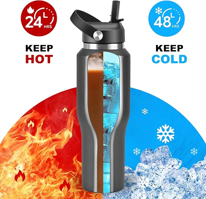 HYDROWION 32oz Stainless Steel Water Bottle, Double Wall Vacuum Insulated Water - Image 2