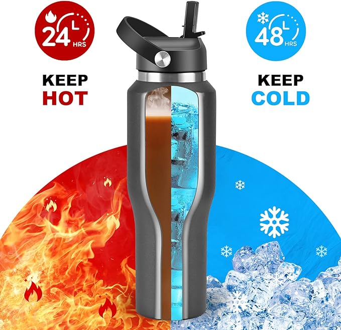 HYDROWION 32oz Water Bottle, Double Wall Vacuum Stainless Steel Insulated Water - Image 2