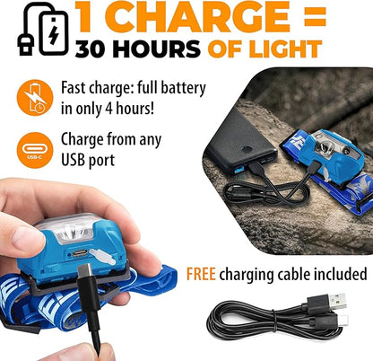 Foxelli USB-C Rechargeable LED Headlamp – Super Bright, Lightweight Head Lamp - Image 3