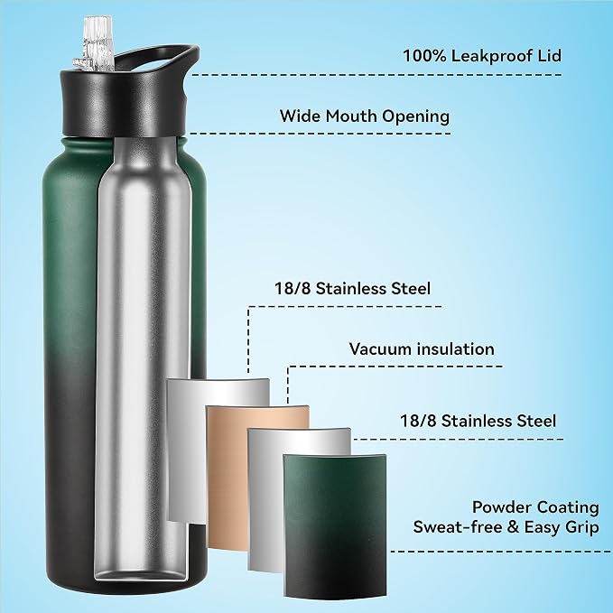 VEGOND 40 oz Insulated Water Bottle Stainless Steel Metal Water Bottles - Image 2