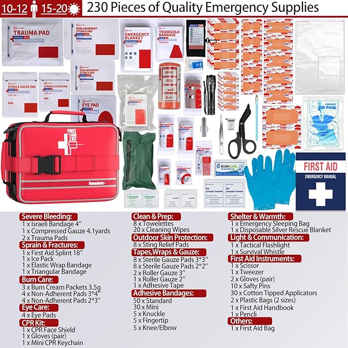 Comprehensive First aid Kits, First Aid Trauma Kit - Image 3