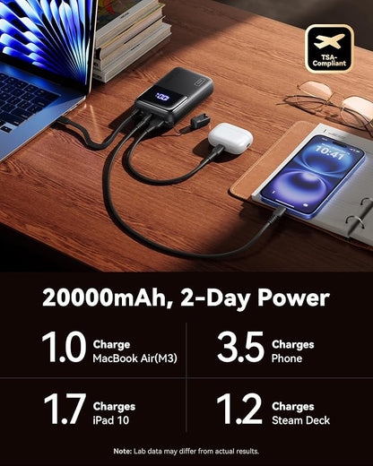 INIU 20000mAh Laptop Power Bank, Ultra Compact 65W PD Dual Fast Charging - Image 5