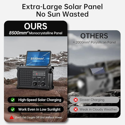 Mesqool Emergency Weather Radio NOAA Alert - Image 5