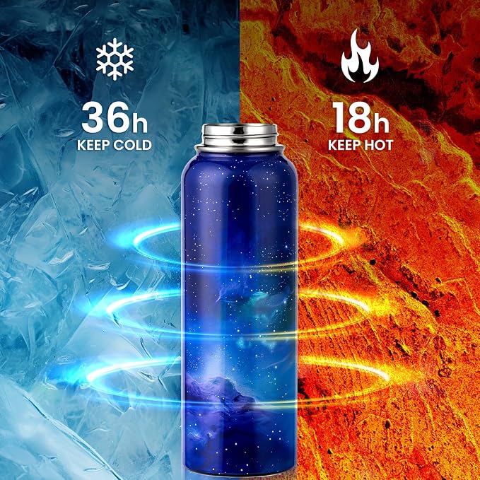 RAYMYLO Insulated Water Bottle 40 oz, Triple Wall Vacuum Stainless Steel - Image 3