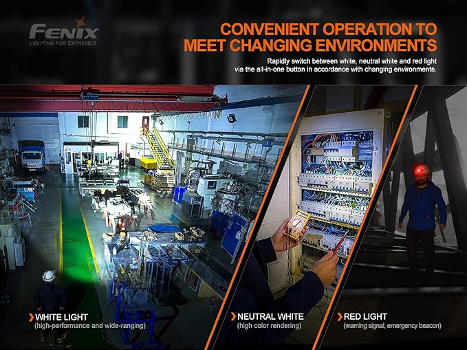 Fenix HM70R Headlamp, 1600 Lumen USB-C Rechargeable - Image 7