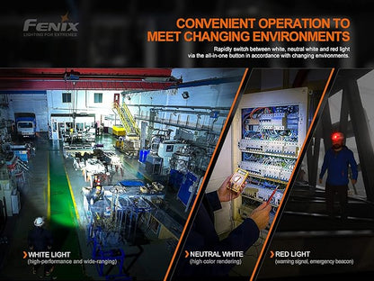 Fenix HM70R Headlamp, 1600 Lumen USB-C Rechargeable - Image 7
