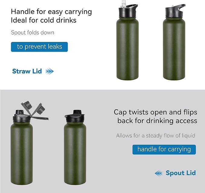 VEGOND 40 oz Insulated Water Bottle Stainless Steel Metal Water Bottles - Image 5