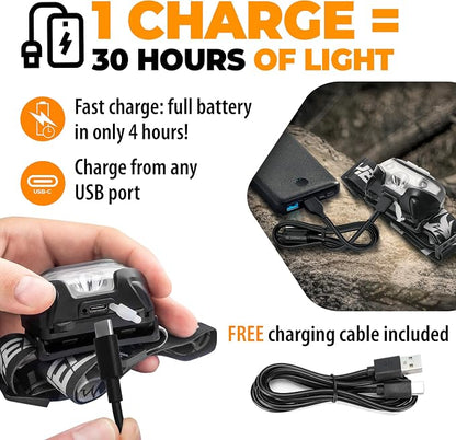 Foxelli USB-C Rechargeable LED Headlamp – Super Bright, Lightweight Head Lamp - Image 3