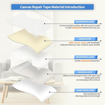 KING MOUNTAIN Canvas Repair Tape, Outdoor Gear Patch, 12×60 Inches, Waterproof - Image 3