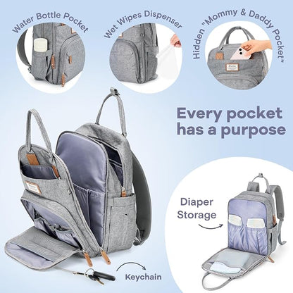 RUVALINO Diaper Bag Backpack-Multifunction Travel Baby Diaper Bag - Image 2