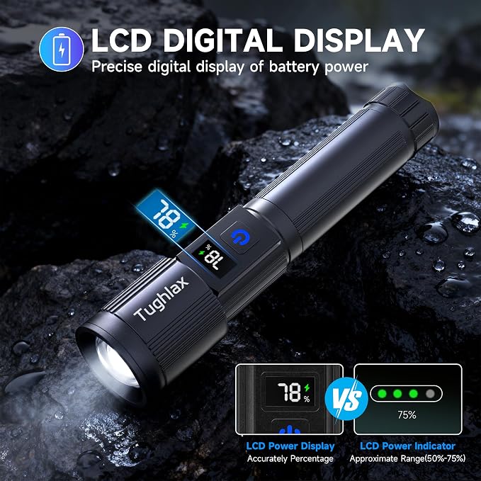 4Pack Rechargeable Flashlights High Lumens 10000LM, Super Bright Flashlight - Image 7