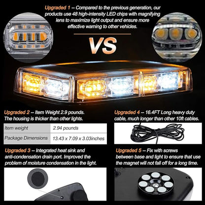 ASPL 48LED Roof Top Strobe Lights, High Visibility Emergency Safety Warning LED - Image 2