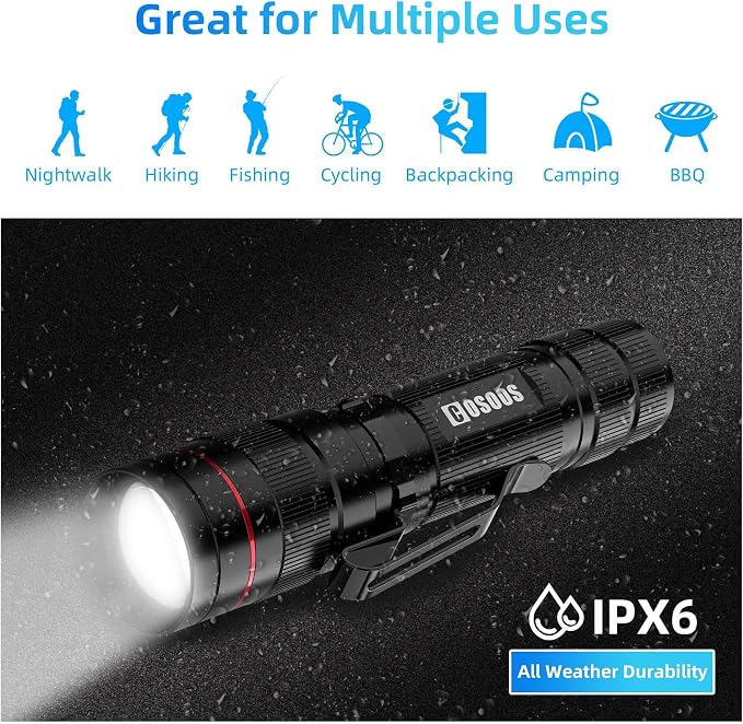 COSOOS 3 Mini LED Tactical Flashlights - Image 6