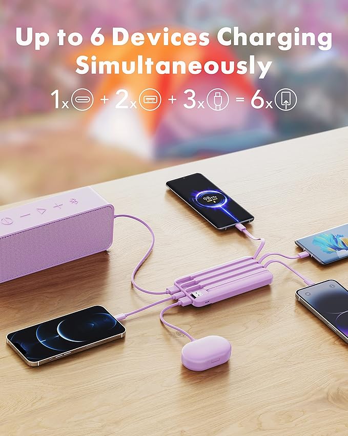 charmast Portable Charger with Built in Cables, Power Bank with Cords Wires - Image 3