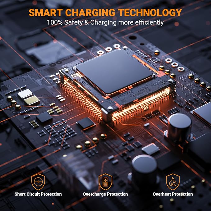 30W Solar Panel Charger Portable Foldable - Image 9
