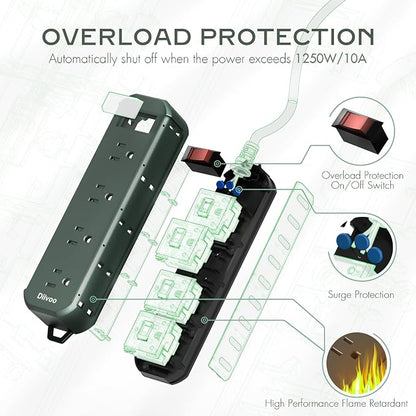 Outdoor Power Strip Weatherproof, 50 FT Extension Cord, Diivoo Waterproof Surge - Image 6