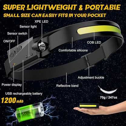LED Headlamp, 2 Pack Rechargeable Flashlight - Image 5