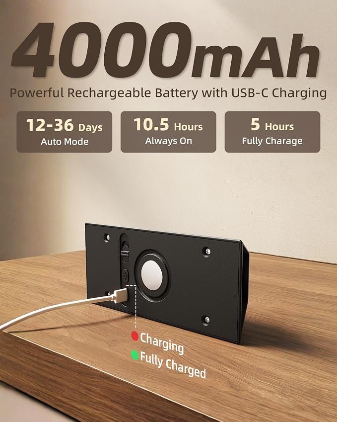 EZVALO Motion Sensor Wall Lights, 4000mAh Rechargeable Battery Operated Wall - Image 3