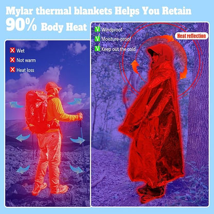 Emergency Mylar Blanket 5-Pack, Thermal Survival Blankets, Reflective Foil - Image 3