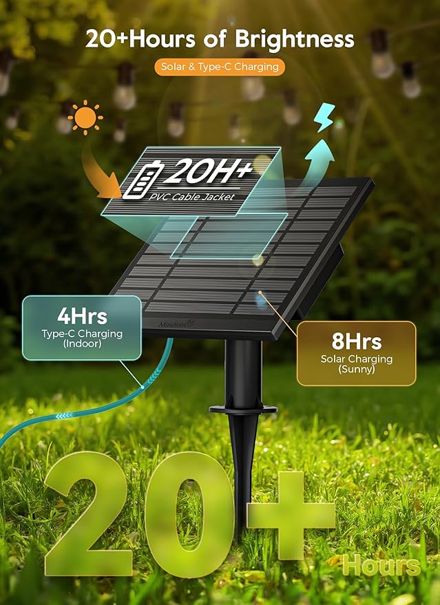 Minetom 79FT Solar String Lights Outdoor Waterproof, 24 LED S14 Shatterproof - Image 2