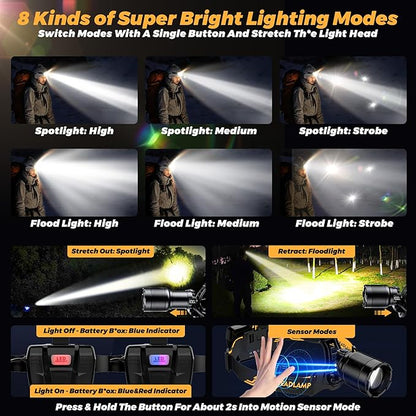 Bright Headlamp Adjustable Focus Motion Sensor Warning Light, 8 Modes 80 Hours - Image 2