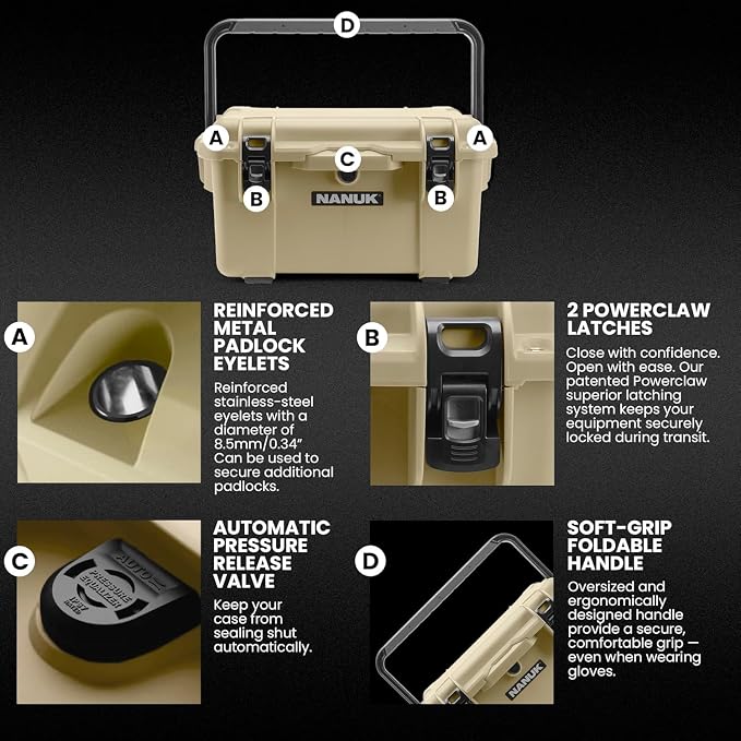 NANUK Trail 35 – 38.8 L Waterproof Gear Case – Modular Cargo Case - Image 3