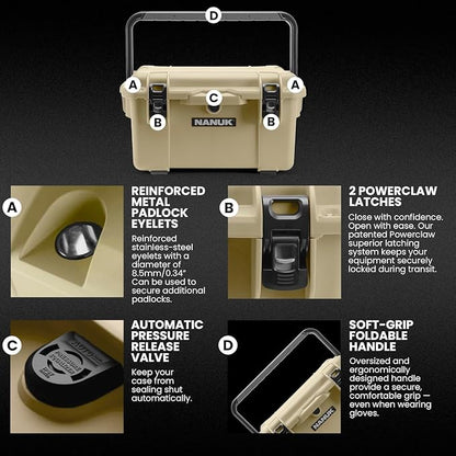 NANUK Trail 35 – 38.8 L Waterproof Gear Case – Modular Cargo Case - Image 3