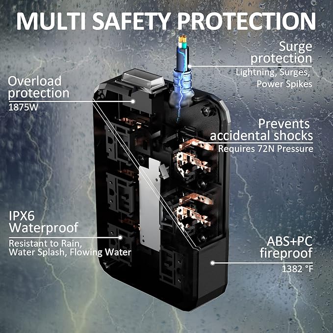 IPX6 Outdoor Power Strip Weatherproof, Waterproof Surge Protector - Image 3