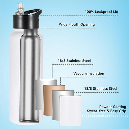 VEGOND 40 oz Insulated Water Bottle Stainless Steel Metal Water Bottles - Image 2