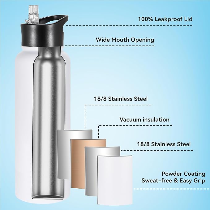 VEGOND 40 oz Insulated Water Bottle Bulk Stainless Steel Metal Water Bottles - Image 2