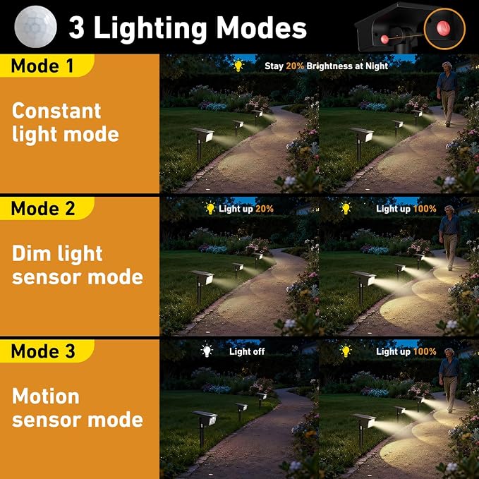 btfarm Solar Spot Lights Outdoor Waterproof, 12 Pack/3 Modes Motion Sensor - Image 3