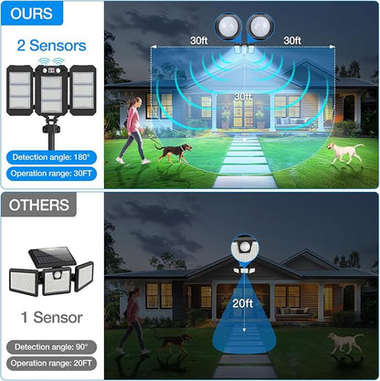 Solar Flood Lights Outdoor, 7000 LM Super Bright Aluminum Arm Solar Lights - Image 4