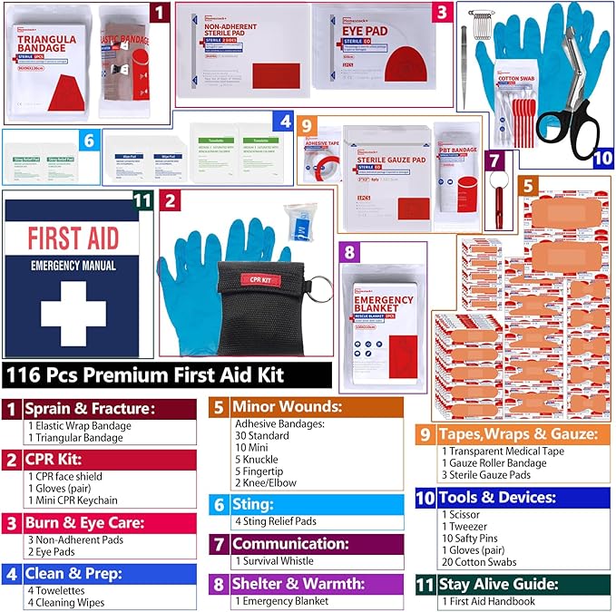 Small First aid Kits, Travel First Aid Kit - Image 4