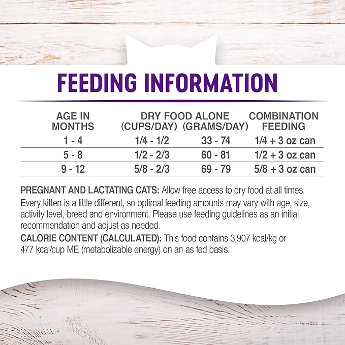 Wellness Natural Pet Food Complete Health Natural Grain Free Deboned Chicken & - Image 6