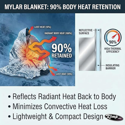 Kemp USA Emergency Mylar Blanket Pack of 25 Lightweight Thermal Reflective - Image 3