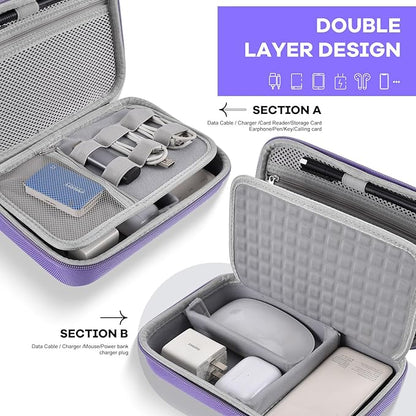 Hard Travel Electronic Organizer Case - Image 7
