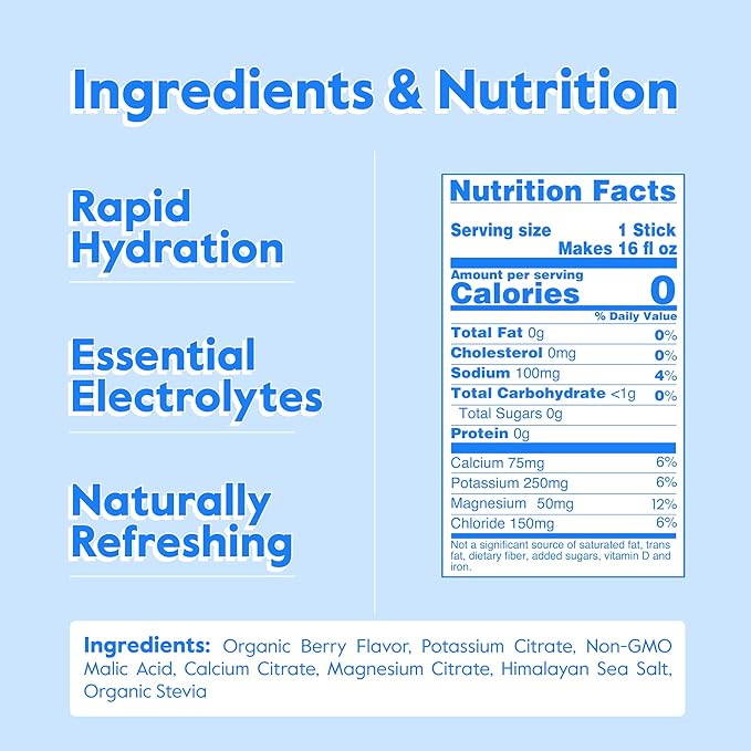 Nectar Hydration Packets - Image 2
