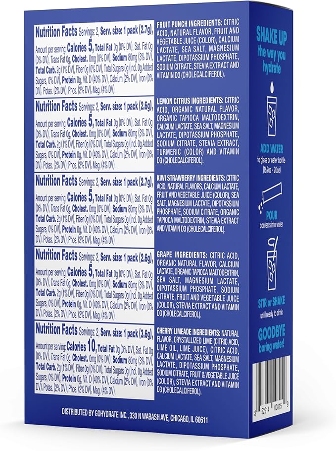 GoHydrate Instant Hydration Powder Packets - Image 7