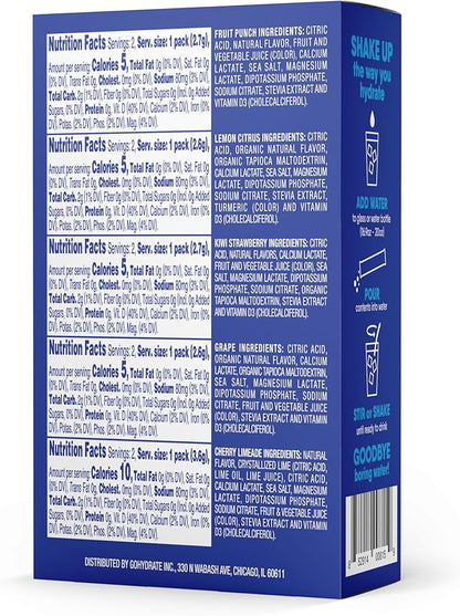 GoHydrate Instant Hydration Powder Packets - Image 7