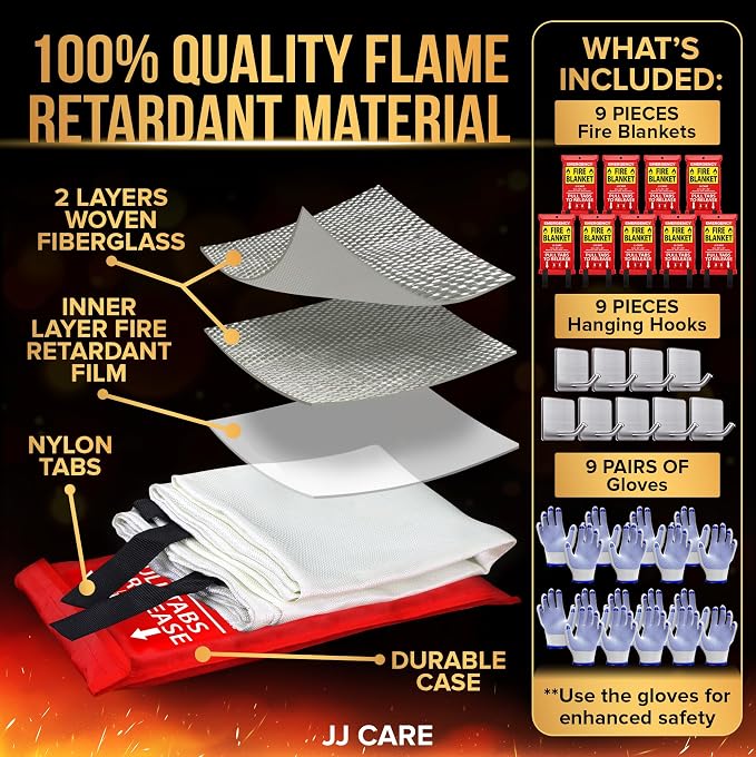 JJ CARE Fire Blanket – 9 Packs - Image 2