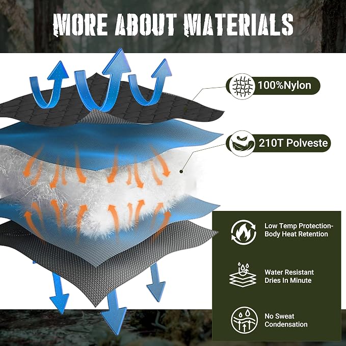 Lenotos Woobie Blanket, Thermal Insulated Military Poncho Liner, Water-Resistant - Image 3