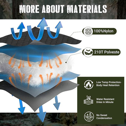 Lenotos Woobie Blanket, Thermal Insulated Military Poncho Liner, Water-Resistant - Image 3