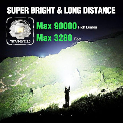 WdtPro Rechargeable LED Flashlights High Lumens, Super Bright 90000LM - Image 2