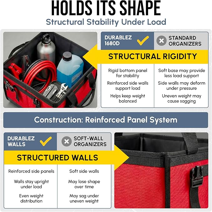 2-Section Foldable Trunk Organizer – Compact Car Storage - Image 9