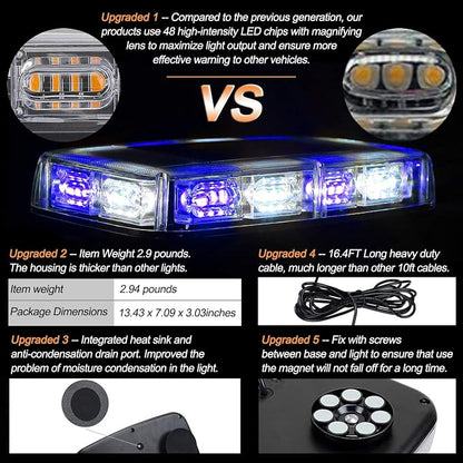 ASPL 48LED Roof Top Strobe Lights, High Visibility Emergency Safety Warning LED - Image 2