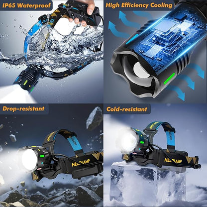 TIROFLX 12 Modes 210000 Lux Headlamp Motion Sensor Red Warning Zoomable Energy - Image 6