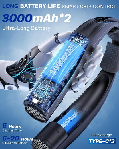 Portable Neck Fan, 6000mAh Personal Fan, 360° Cooling Rechargeable Wearable Fan - Image 4