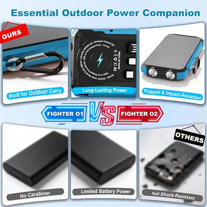 Power Bank Portable Solar Charger, Wireless Fast Charging Battery Pack - Image 7