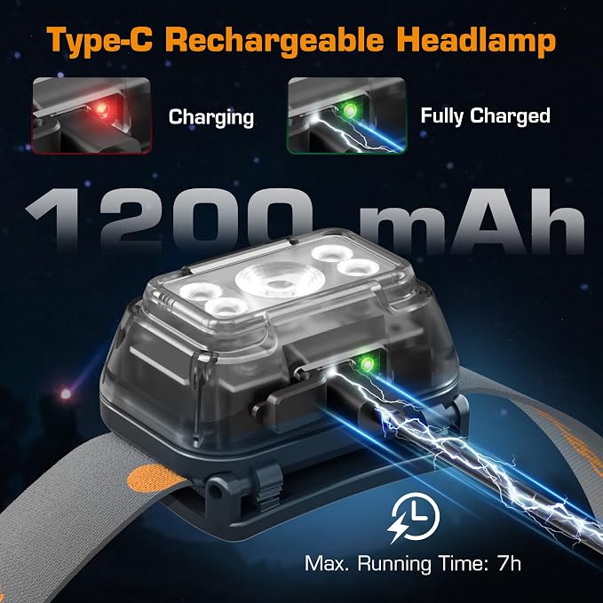 EverBrite Rechargeable Headlamp, 2 Pack Kids & Adult Headlamp - Image 7