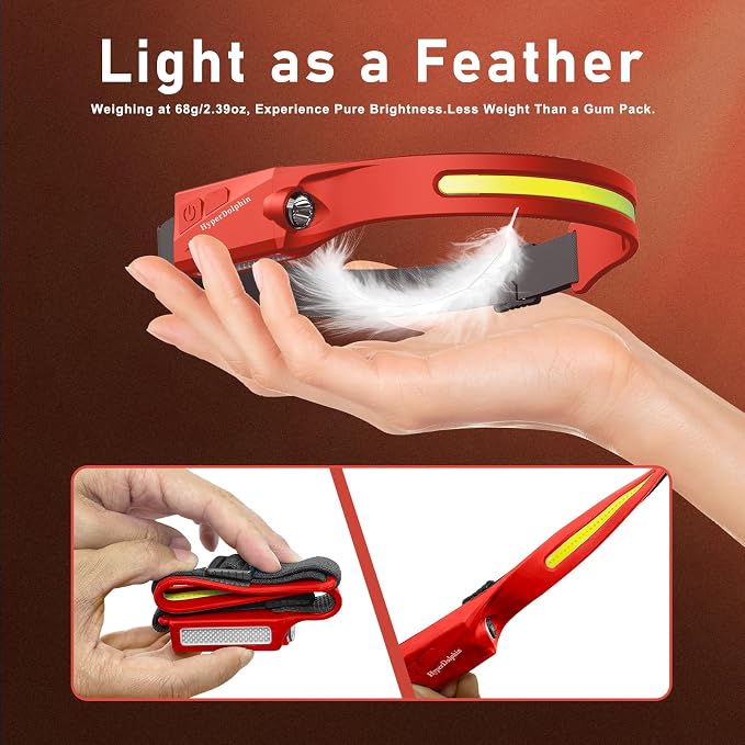 Headlamp Rechargeable LED 230° Wide Beam, USB-C Lightweight Head Lamp, Long - Image 5